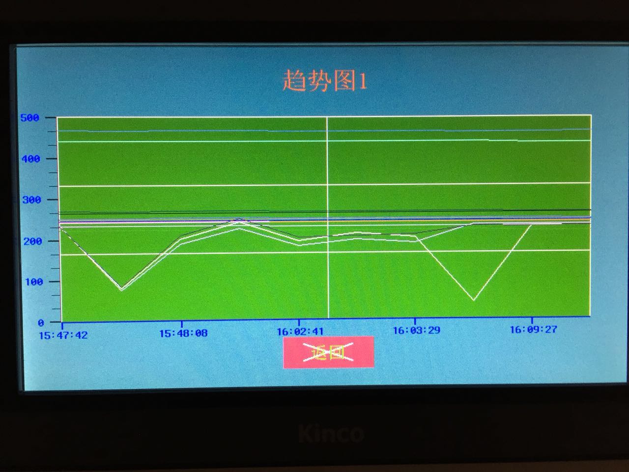 提升機(jī)過壓保護(hù)裝置